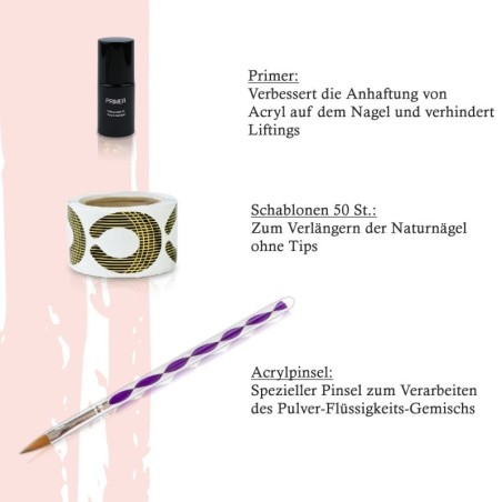 Acryl Starter-Set + Gratis Onlinekurs