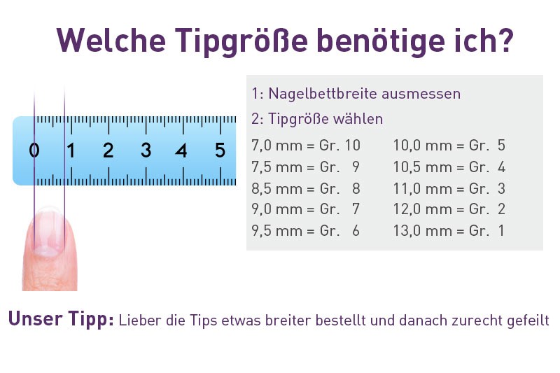 Tips: richtige Größe finden Tips: richtige Größe finden
